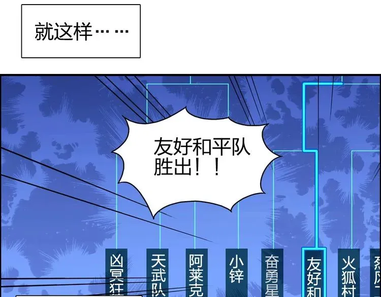 超能立方 第144话 胜出！ 第82页