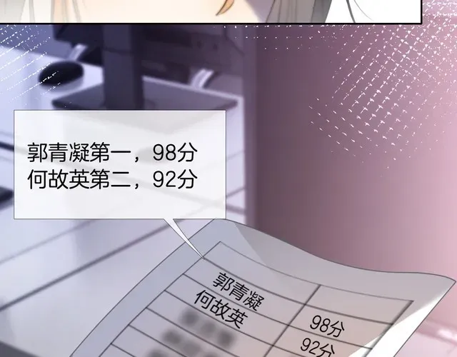 被大佬们团宠后我野翻了 第146话 作弊？ 第25页