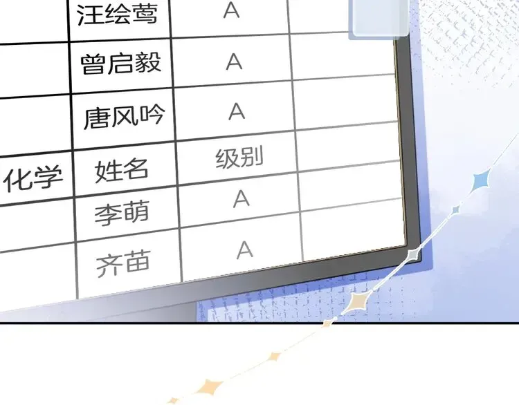 被大佬们团宠后我野翻了 第175话 主动组队 第53页