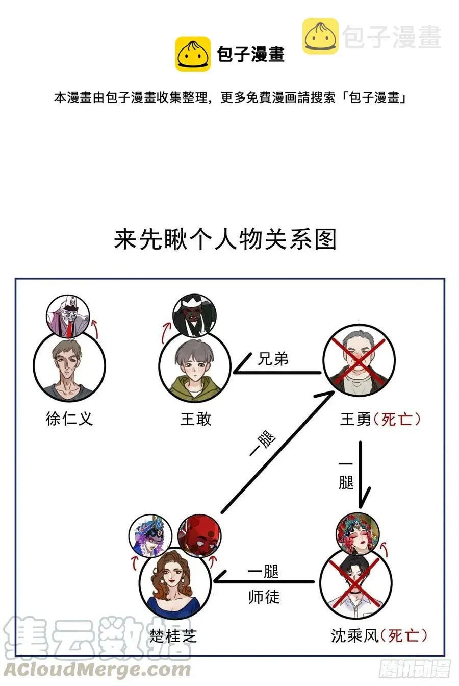 不健全关系 百卒戏傩27 第1页