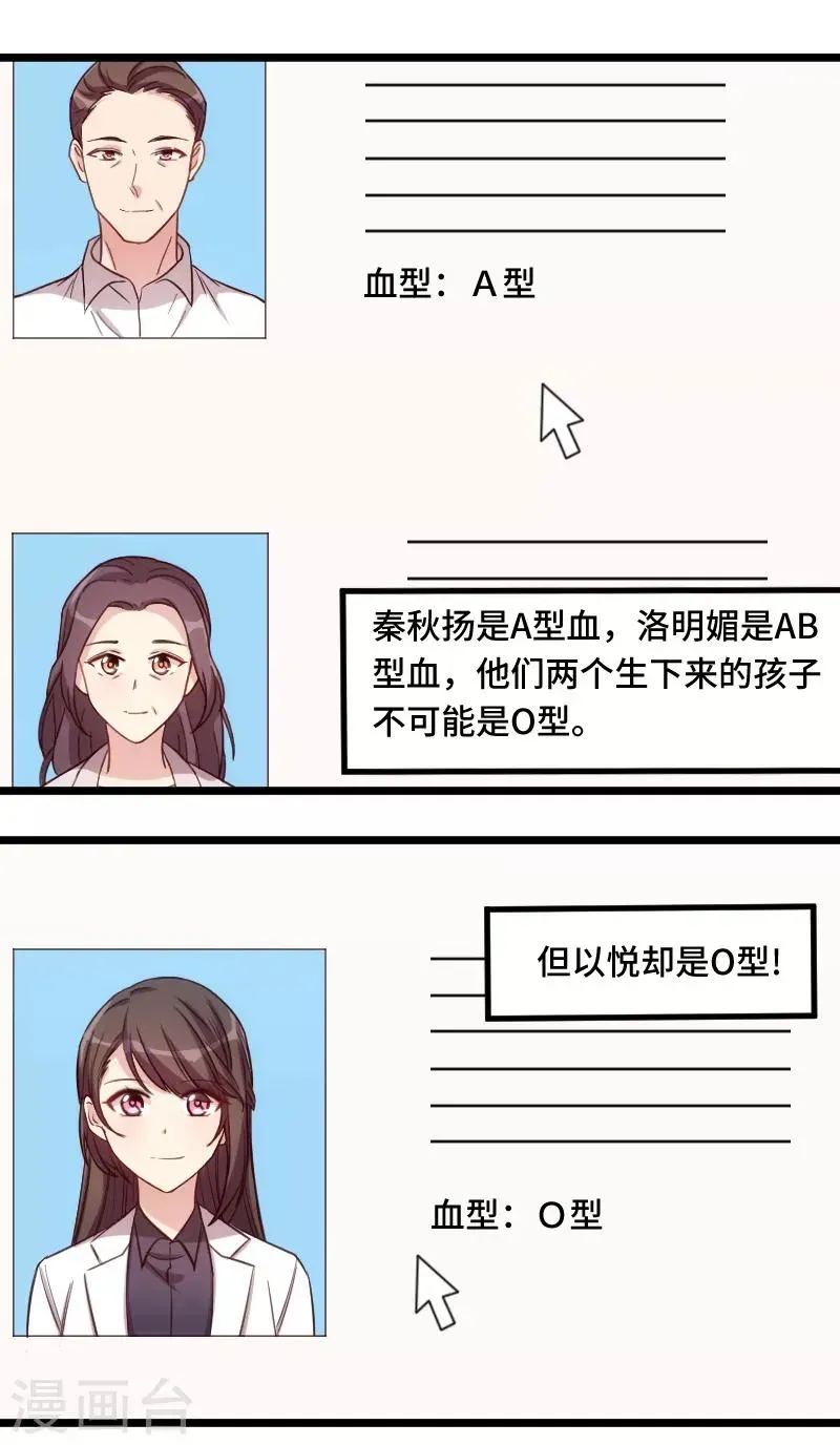 贺少的闪婚暖妻 第223话 身世之谜 第3页