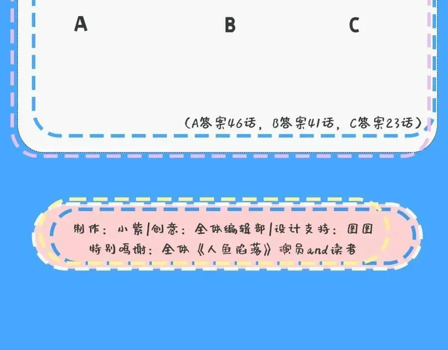 人鱼陷落 第32期 人鱼陷落十级读者测试，你能答对几题？ 第30页