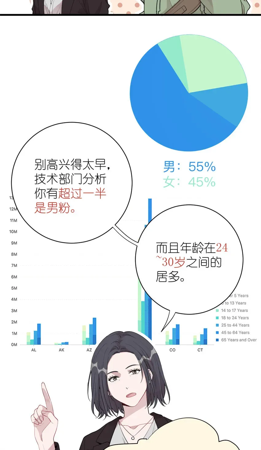 练习生从徒手劈砖开始 041 我火了？ 第39页