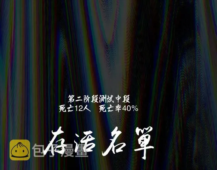 高等灵魂 第128话 偷袭 第133页