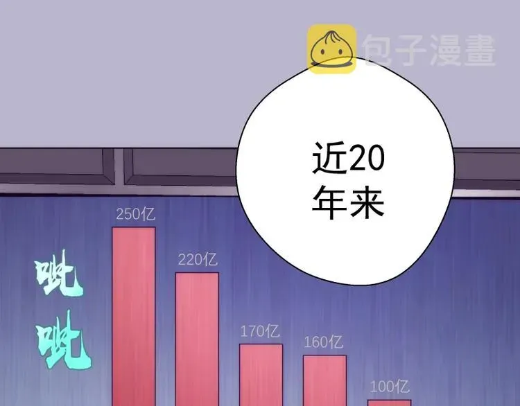 高等灵魂 第70话 受折磨的切子！ 第5页