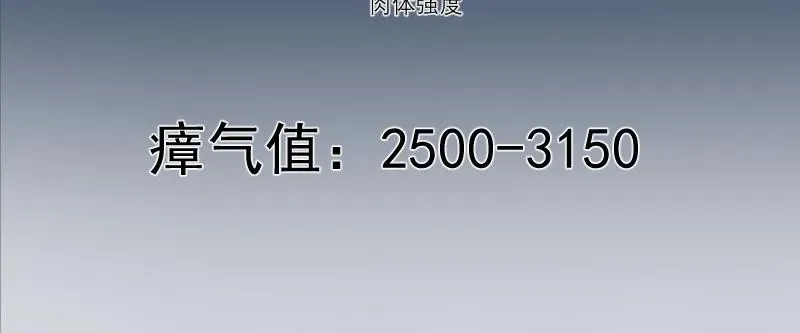 高等灵魂 第182话 火德真君 第147页