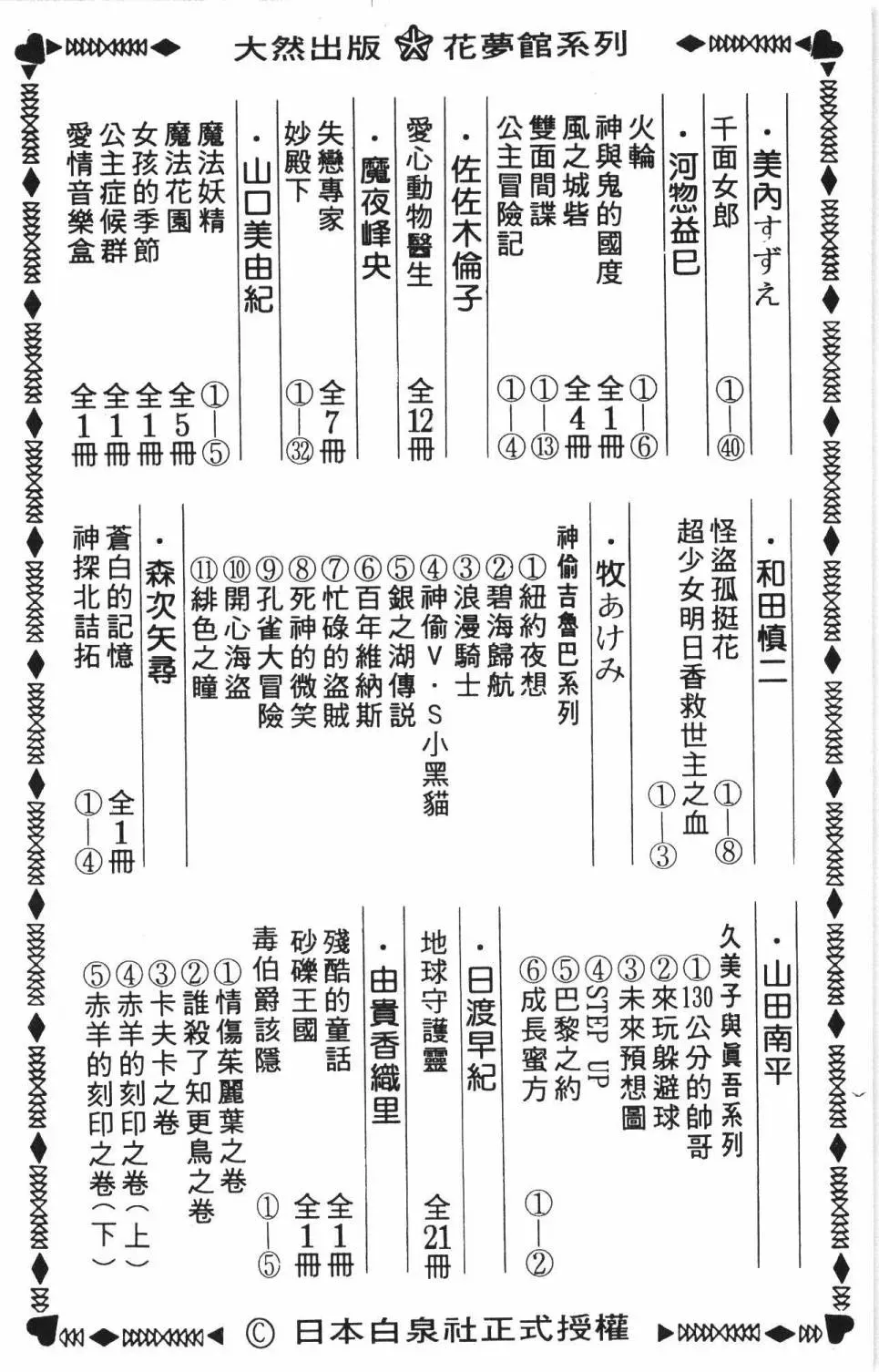 帕塔利洛! 第34卷 第188页