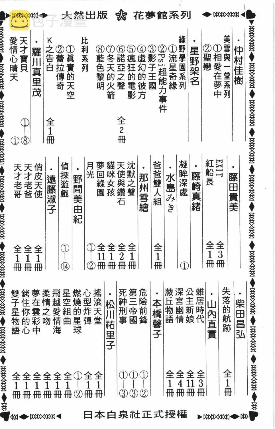 帕塔利洛! 第34卷 第192页