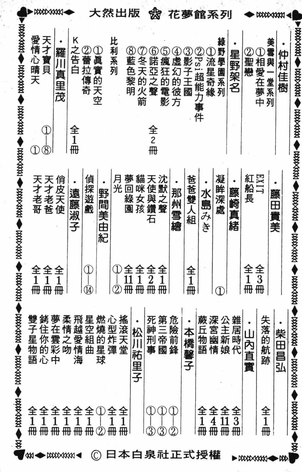 帕塔利洛! 第32卷 第193页