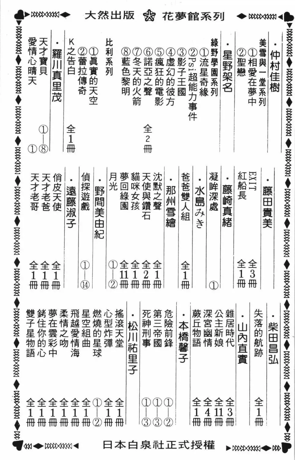 帕塔利洛! 第35卷 第190页