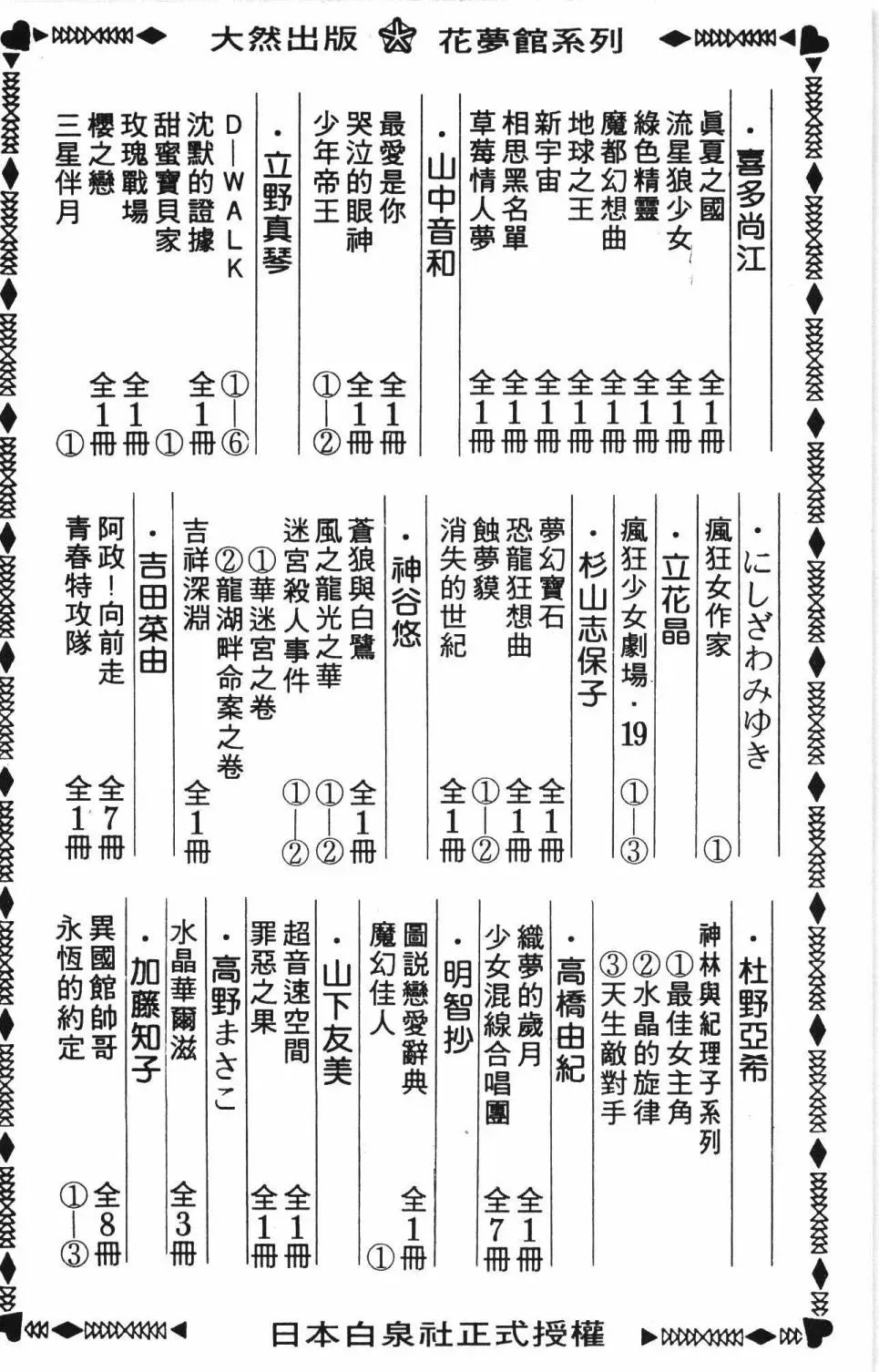 帕塔利洛! 第34卷 第194页