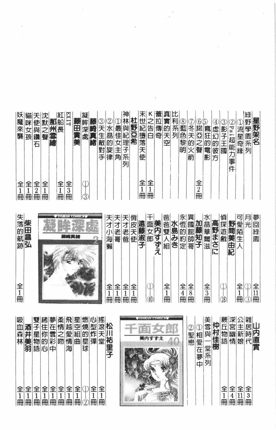 帕塔利洛! 第37卷 第194页