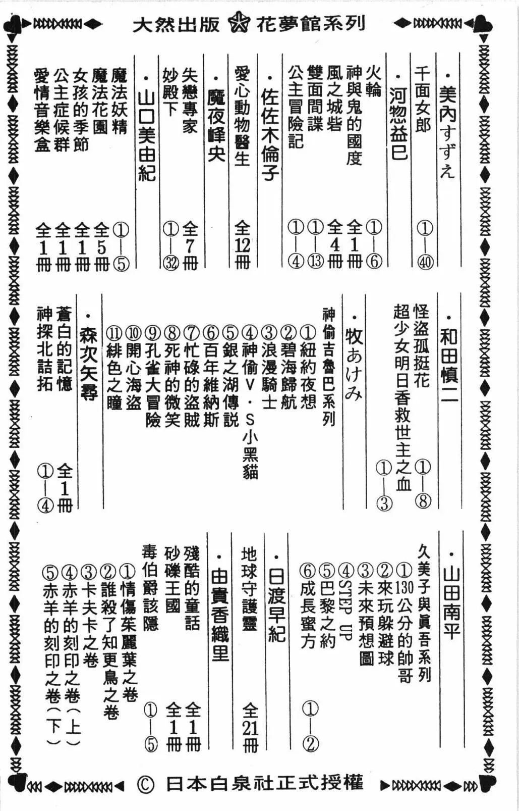 帕塔利洛! 第32卷 第194页