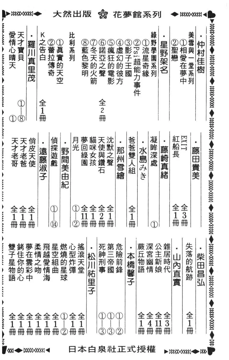 帕塔利洛! 第36卷 第194页