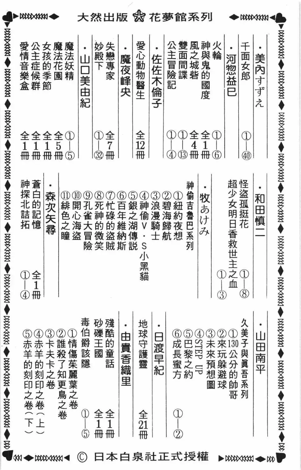 帕塔利洛! 第35卷 第191页