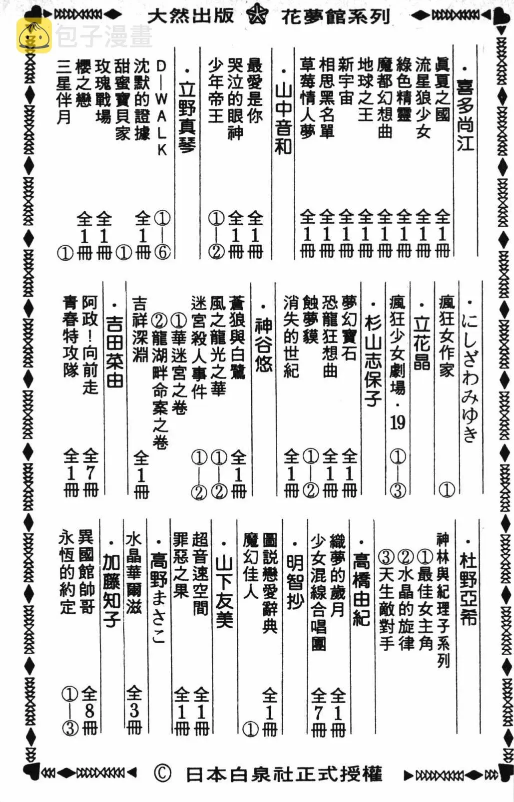 帕塔利洛! 第32卷 第195页