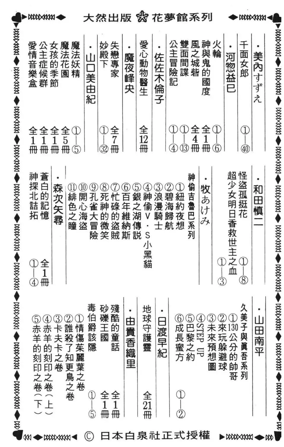 帕塔利洛! 第36卷 第195页