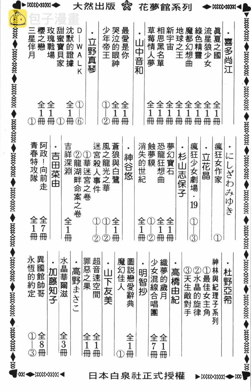 帕塔利洛! 第35卷 第192页