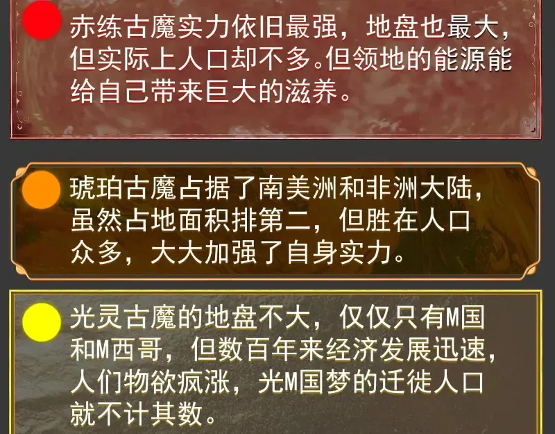 高等灵魂 番外 翡翠古魔专题 第3页