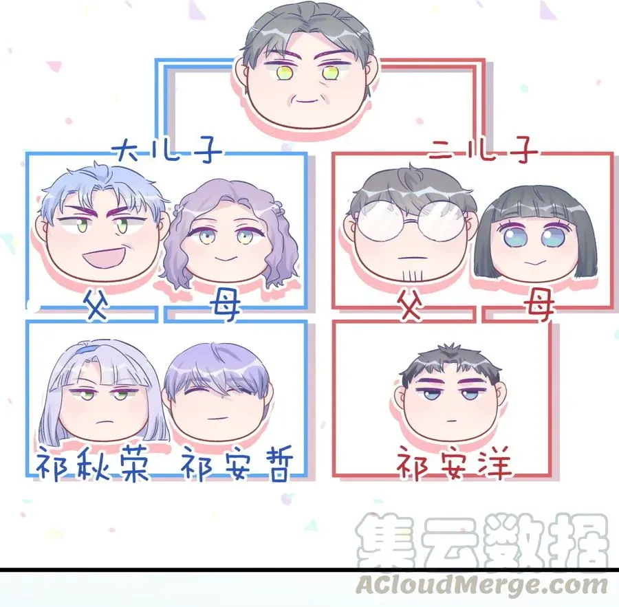 我的未婚夫候选人 第62话 你的父母呢？ 第31页