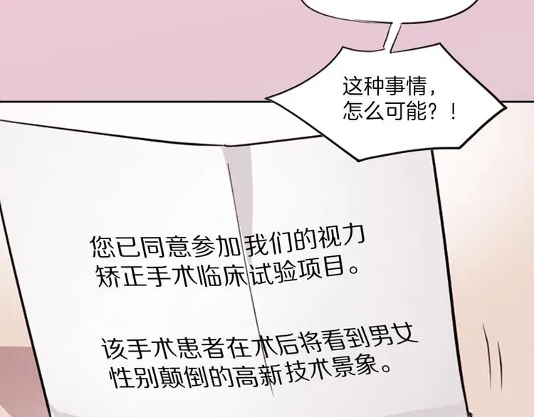 我的女神是美男 我的女神，是美男？ 第6页