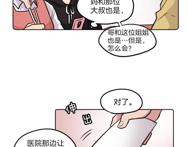 我的女神是美男 第3话 免费的视力矫正手术 第67页