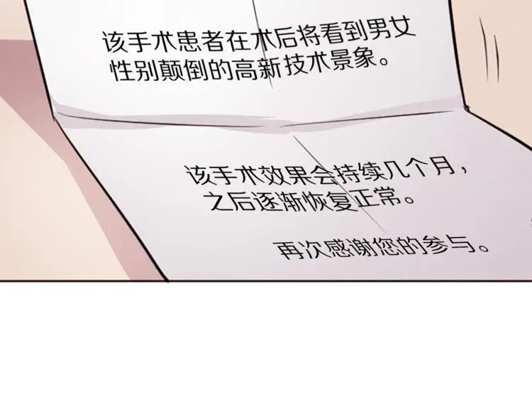 我的女神是美男 第3话 免费的视力矫正手术 第77页