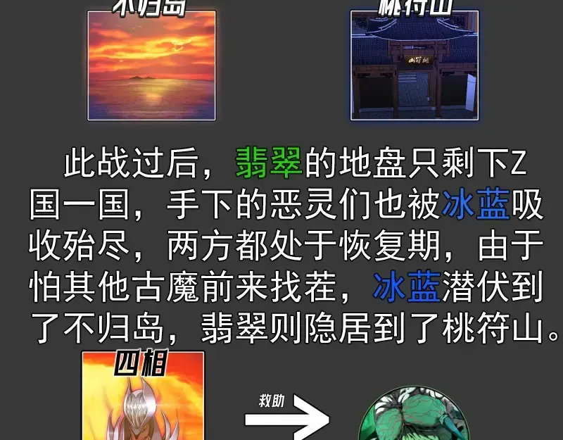 高等灵魂 番外 翡翠古魔专题 第8页