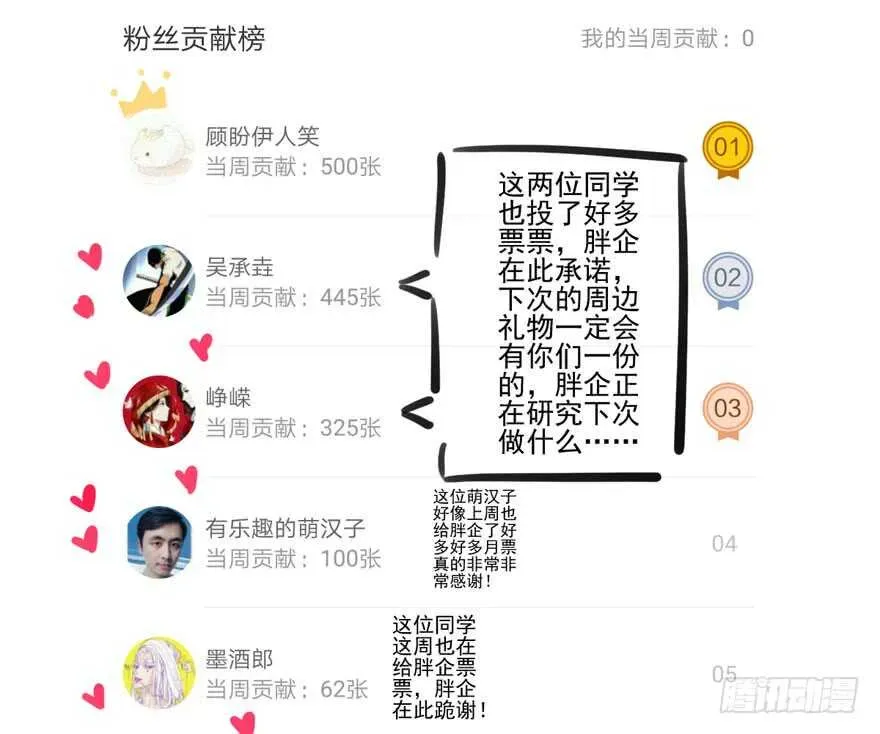 我才不是恶毒女配（麻辣女配） 成王败寇 第122页