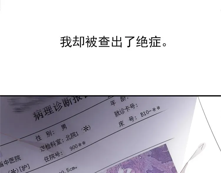 穿越成反派要如何活命 第1话 霸总穿书成倒霉皇帝 第20页