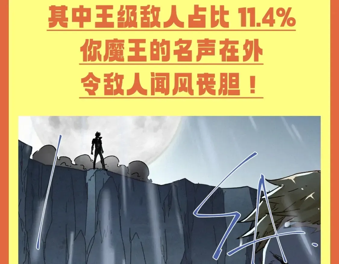 圣墟 第28期 整活企划：楚魔王年度报告！ 第4页