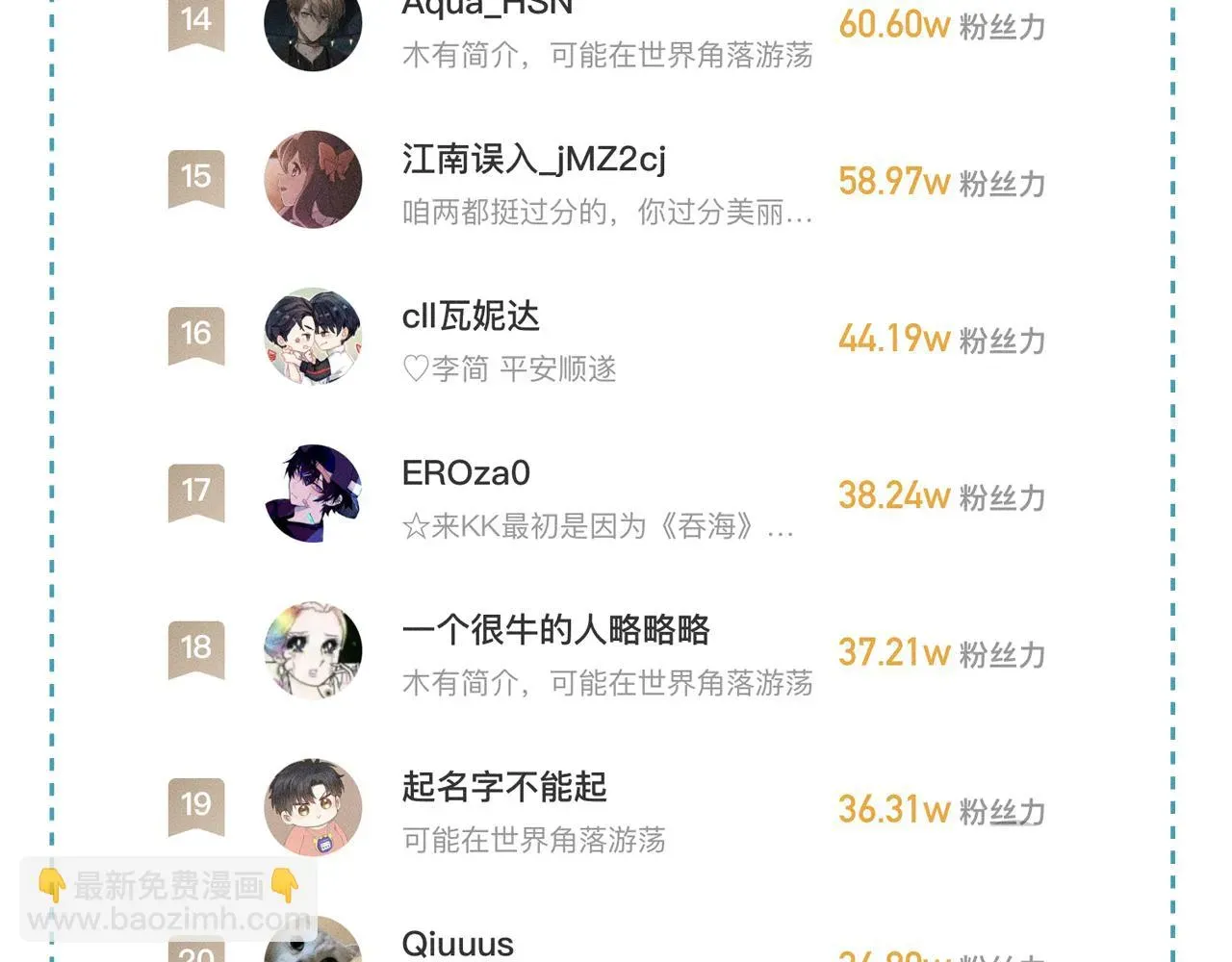 你却爱着一个他 第46话 特别想逗他 第94页