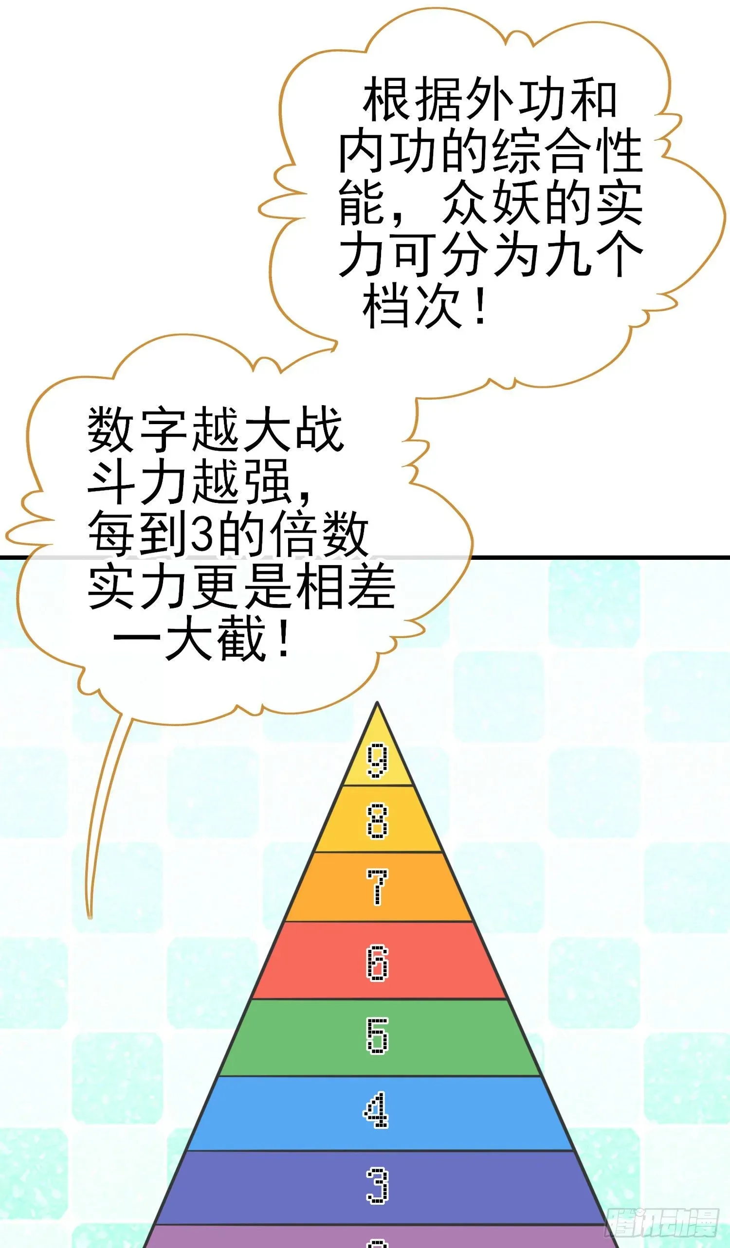 赛博黄袍怪想洞房花烛 三六九等 第10页