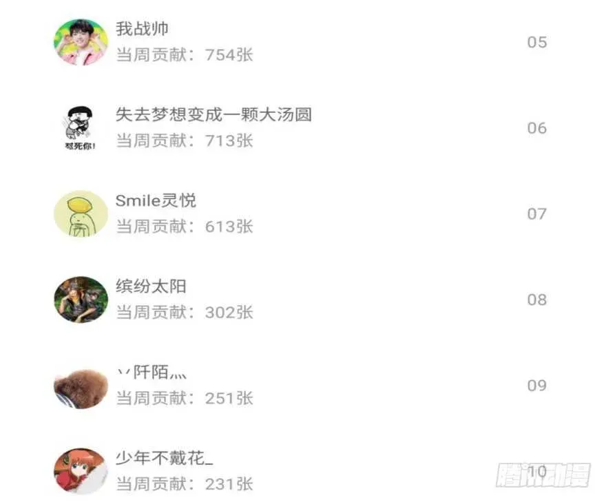 我才不是恶毒女配（麻辣女配） 少年的情怀总是诗 第119页