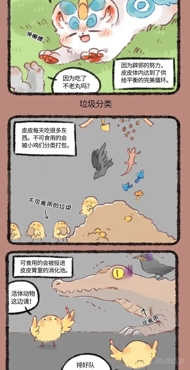 有兽焉 您是什么垃圾 第3页