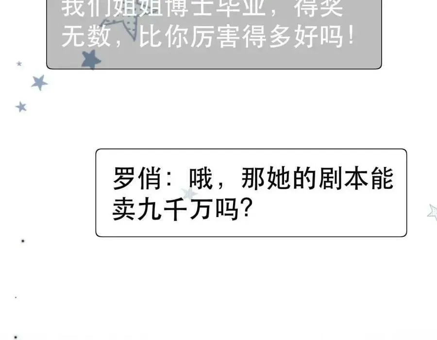 失业后我回去继承亿万家产 96 是你主动的 第63页