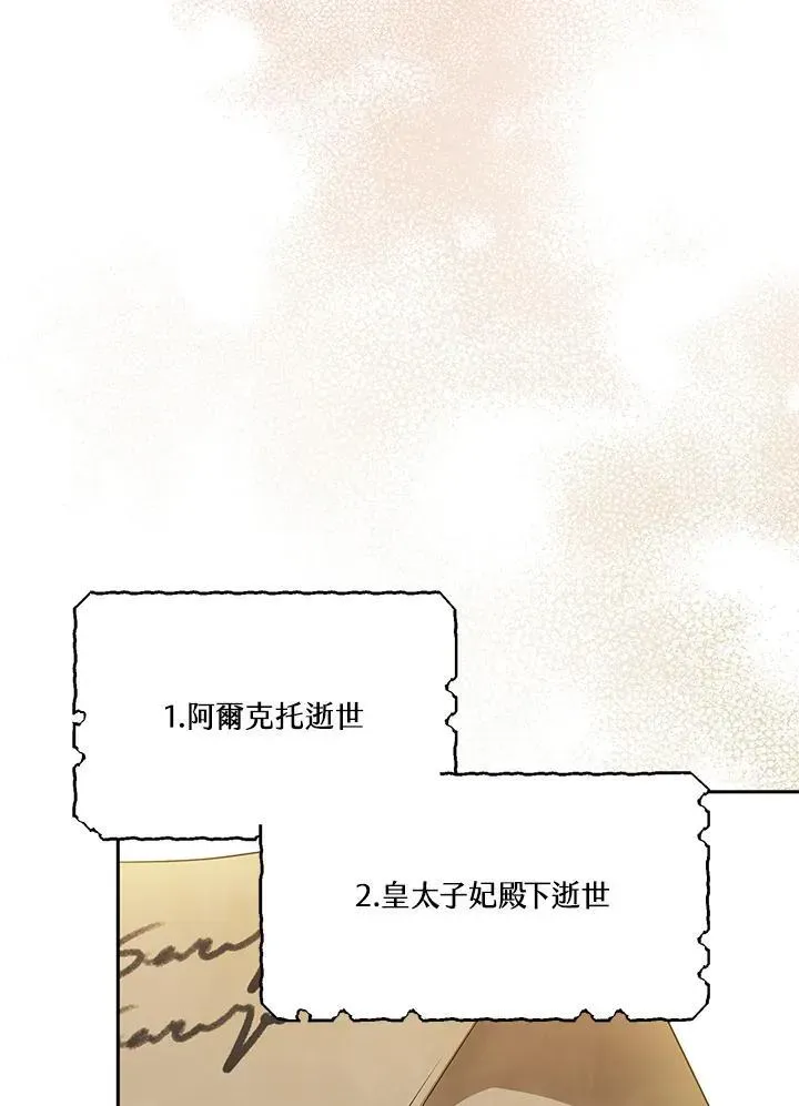 西格莉德 第36话 第20页