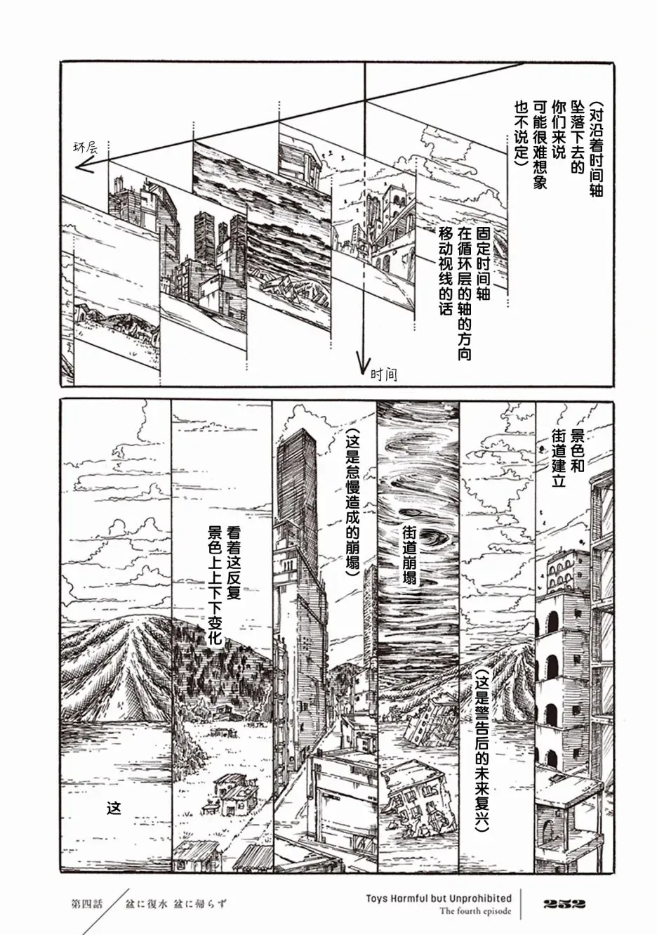 有害无罪玩具 4话 第33页