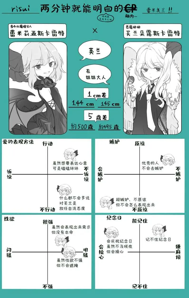 risui东方同人漫画 门番篇 第34页