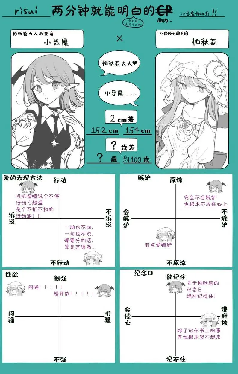 risui东方同人漫画 门番篇 第35页