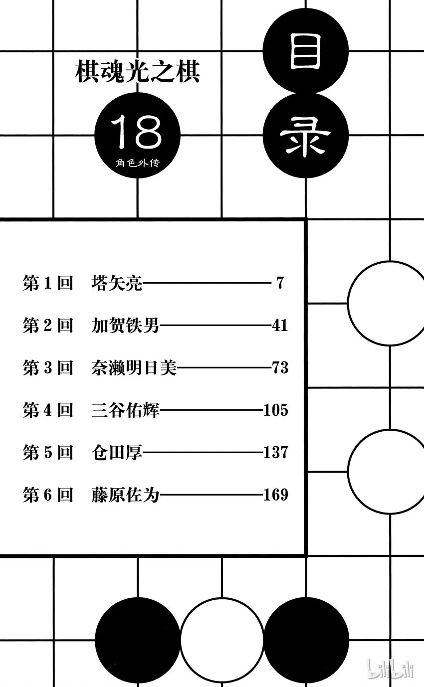 棋魂 光之棋 外传01 角色外传01 塔矢亮 第5页