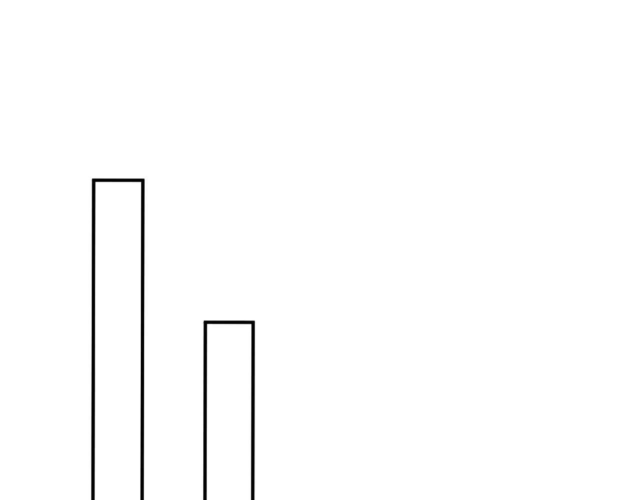 满级大佬翻车以后 第111 不速之客 第94页