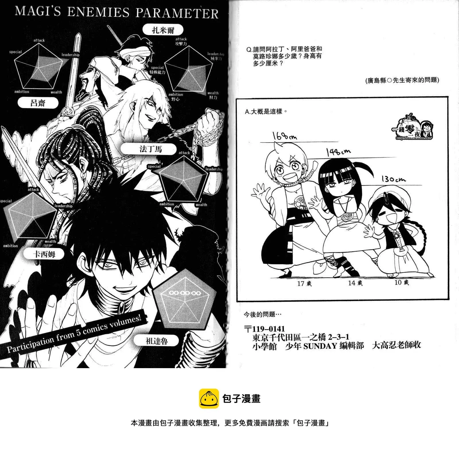 魔笛MAGI 第4卷 第102页