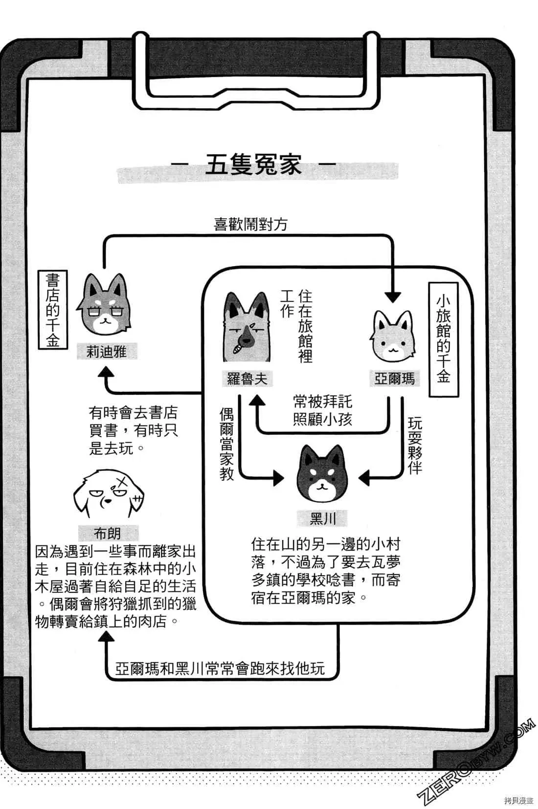 食物战线无异状 第1卷 第103页