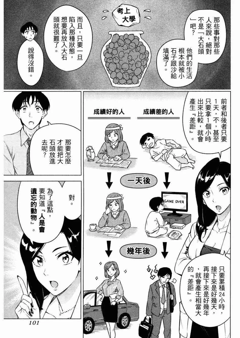 看漫画学习抗压咨商室 第1卷 第104页