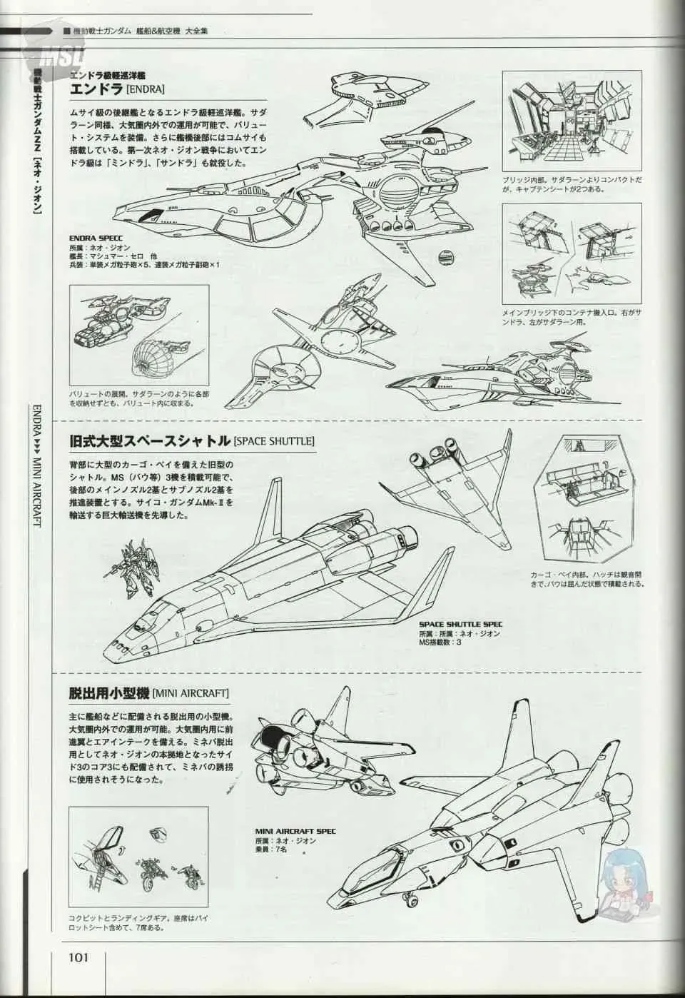 Mobile Suit Gundam - Ship amp; Aerospace Plane Encyclopedia 1话 第105页