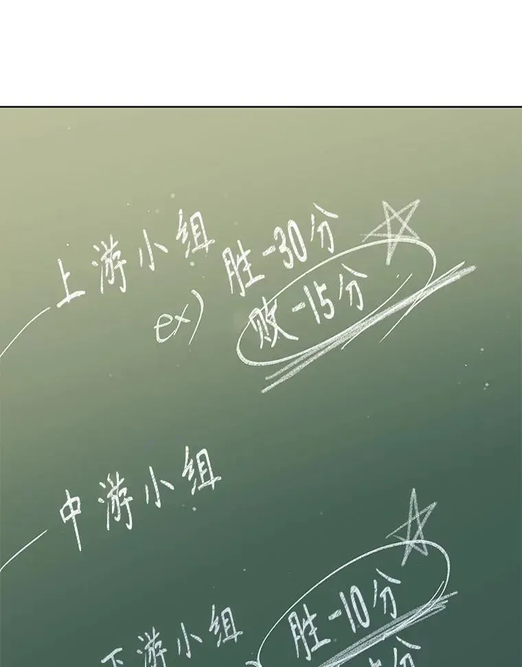 巫师学校的召唤天才 52.蛋糕日 第106页