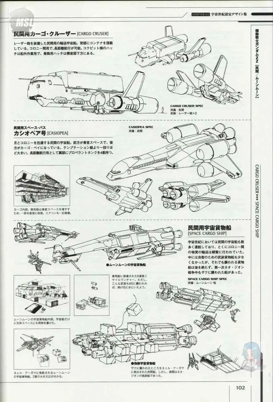 Mobile Suit Gundam - Ship amp; Aerospace Plane Encyclopedia 1话 第106页