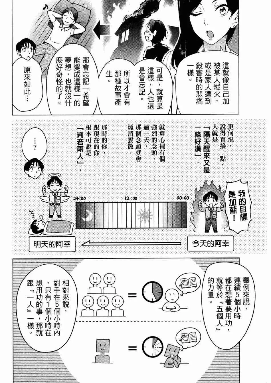 看漫画学习抗压咨商室 第1卷 第107页