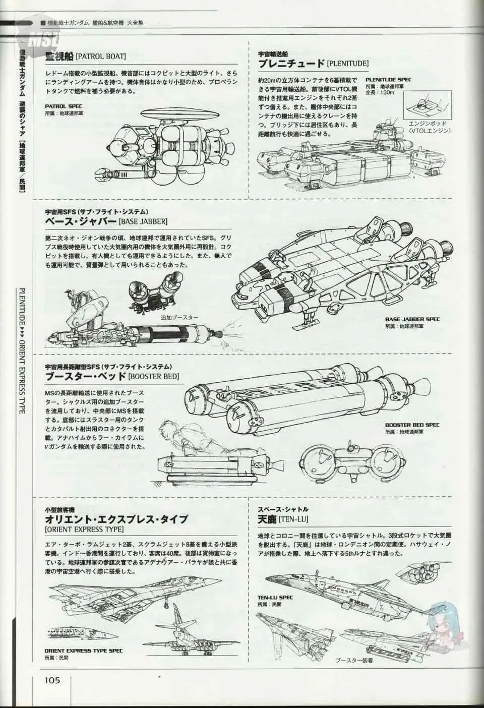 Mobile Suit Gundam - Ship amp; Aerospace Plane Encyclopedia 1话 第109页